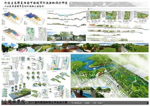 北林園林設計快題